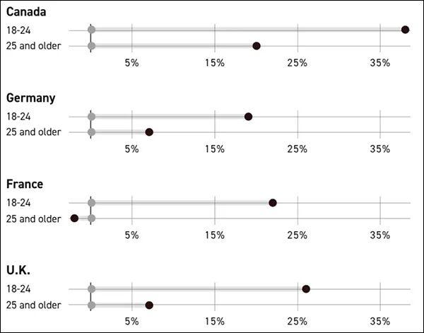  外交部例行记者会上，林剑回应特朗普访华沟通；盟友民调显示态度转变显著。 新闻 外交部例行记者会上，林剑回应特朗普访华沟通；盟友民调显示态度转变显著。 新闻 外交部例行记者会上，林剑回应特朗普访华沟通；盟友民调显示态度转变显著。 新闻 外交部例行记者会上，林剑回应特朗普访华沟通；盟友民调显示态度转变显著。 新闻