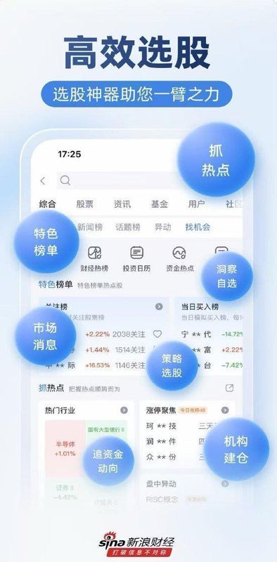  投资者亲历五款APP对比；新浪财经APP全方位领先。 股票财经 投资者亲历五款APP对比；新浪财经APP全方位领先。 股票财经 投资者亲历五款APP对比；新浪财经APP全方位领先。 股票财经 投资者亲历五款APP对比；新浪财经APP全方位领先。 股票财经