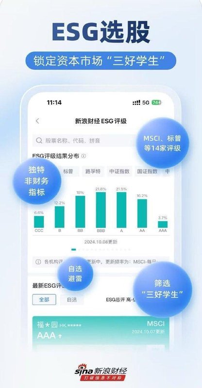  投资者亲历五款APP对比；新浪财经APP全方位领先。 股票财经 投资者亲历五款APP对比；新浪财经APP全方位领先。 股票财经 投资者亲历五款APP对比；新浪财经APP全方位领先。 股票财经 投资者亲历五款APP对比；新浪财经APP全方位领先。 股票财经
