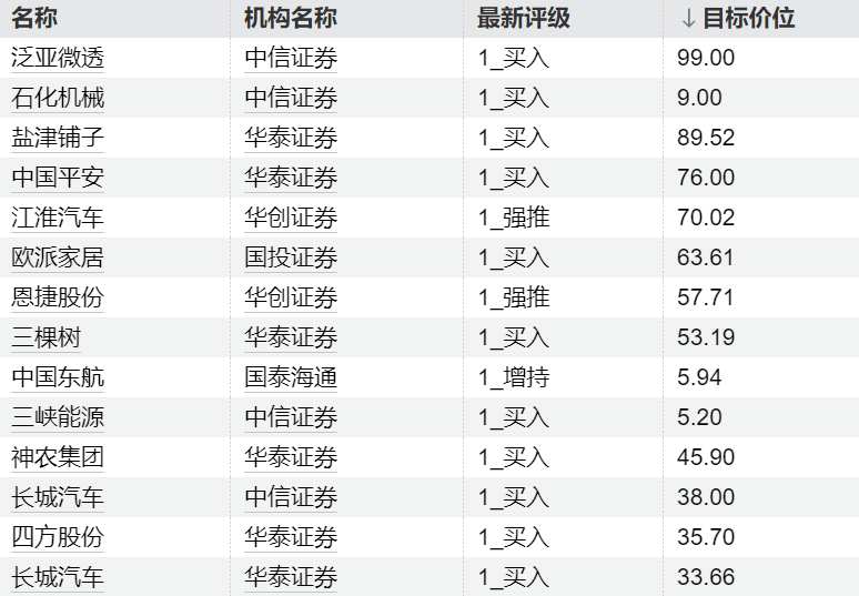  固态电池量产提速：行业变革趋势与市场配置价值研究 股票财经