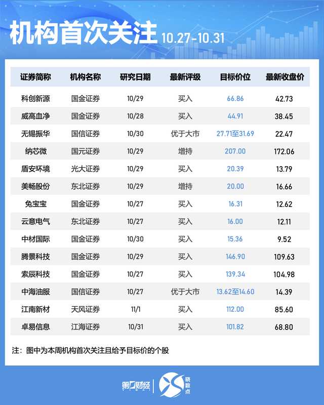  固态电池量产提速：行业变革趋势与市场配置价值研究 股票财经
