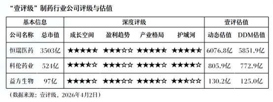  监管评级算法模型：重塑理财公司内生增长逻辑 IT技术 监管评级算法模型：重塑理财公司内生增长逻辑 IT技术