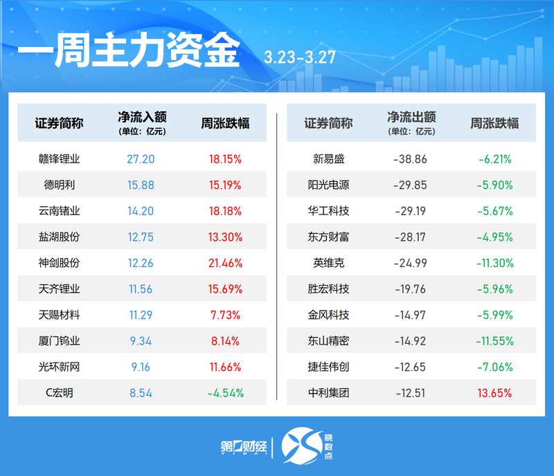  油价一动，心就慌？普通投资者的安心指南来了 股票财经