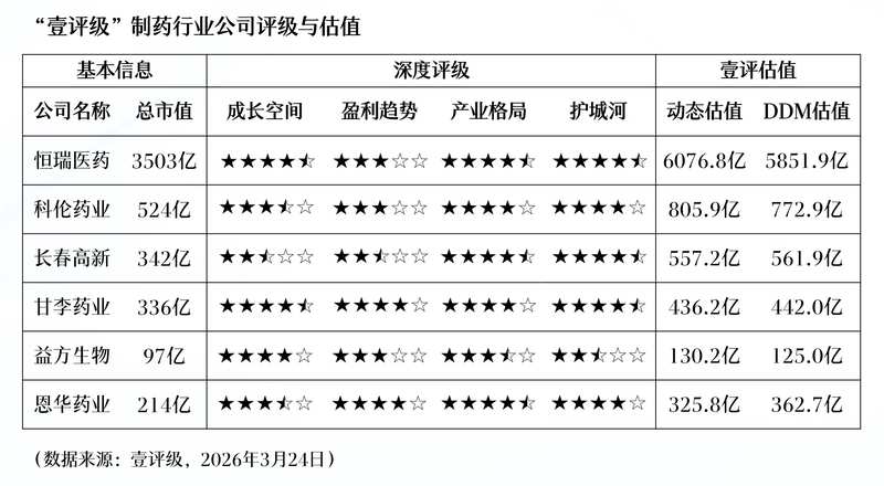  油价一动，心就慌？普通投资者的安心指南来了 股票财经