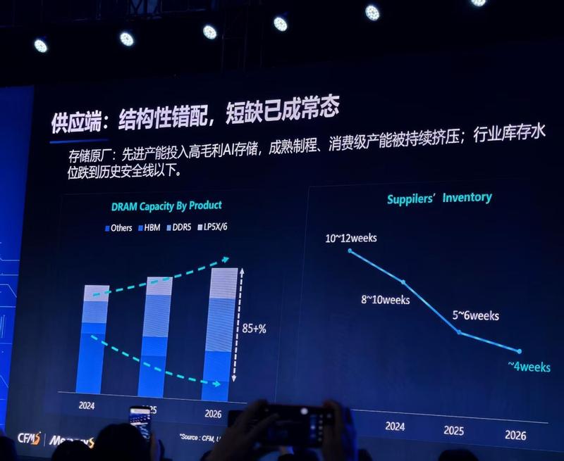  从“辅助工具”到“直接产能”：智能经济新形态的技术跃迁与价值重构 IT技术
