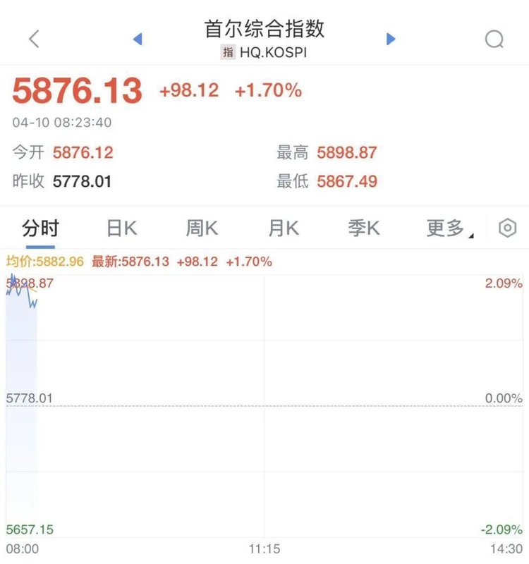  【深度复盘】霍尔木兹困局：全球能源咽喉的经济账与技术博弈 股票财经