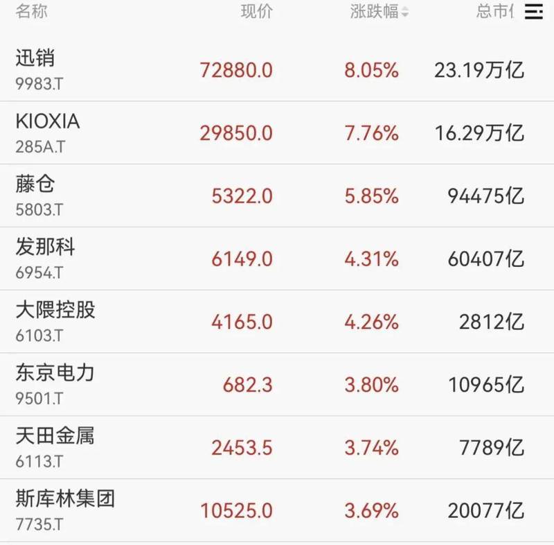  【深度复盘】霍尔木兹困局：全球能源咽喉的经济账与技术博弈 股票财经