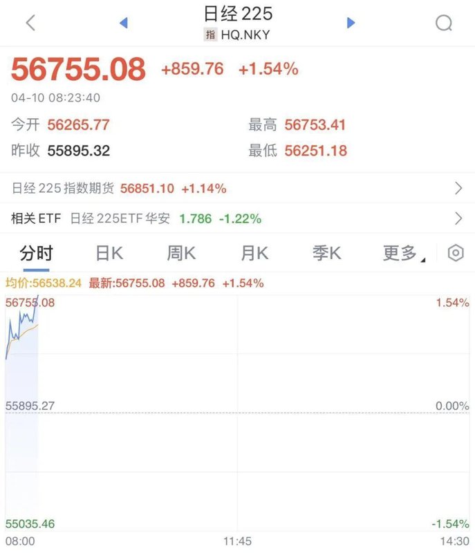  【深度复盘】霍尔木兹困局：全球能源咽喉的经济账与技术博弈 股票财经
