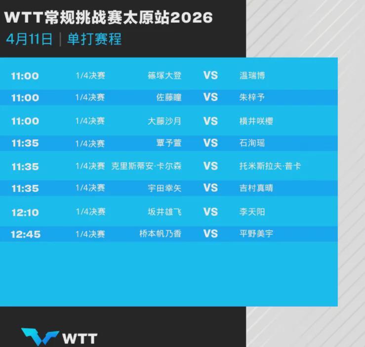  太原站技术复盘：三位小将的战术体系深度解析与成长价值评估 体育新闻