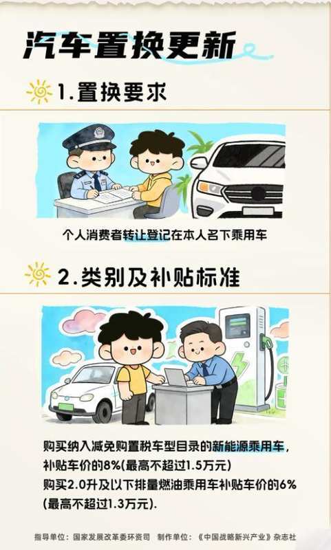 政策杠杆驱动物业重分配：微型电动车市场结构性崩塌的深层逻辑