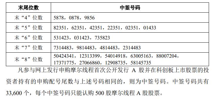  智光电气储能战略定位深度解析：传统售电边缘化与储能电站现货交易空白背后的产业逻辑 股票财经