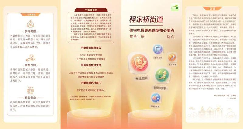  《电梯更新选型核心要点参考手册》技术解析：老旧小区电梯更换的系统性解决方案 房产家居